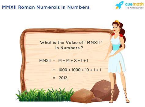 mmxii roman numerals.